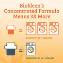 Biokleen Laundry Detergent -128 HE Loads - Citrus Essence 64 Fl Oz Concentrated, Eco-Friendly, Plant-Based, No Artificial Fragrance - Packaging May Vary