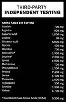 100% Casein Protein Powder I PROMIX Unflavored Micellar I USA Pastures I ONLY 1 Ingredient I Stimulate Muscle Growth & Recovery Slow Release Amino I Preservative Free Keto Bulk 5LB- No Soy, Gluten