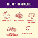 Stella & Chewy's Freeze Dried Raw Dinner Patties – Grain Free Dog Food, Protein Rich Absolutely Rabbit Recipe – 25 oz Bag