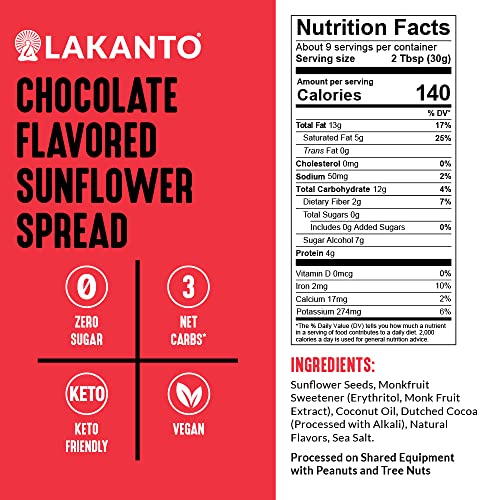 Lakanto Sugar Free Chocolate Sunflower Spread - Monk Fruit Sweetener, Keto Diet Friendly, Vegan, Dutch Cocoa, Chocolate Spread Use for Breakfast, Desserts, Snacks, and More (10 oz)