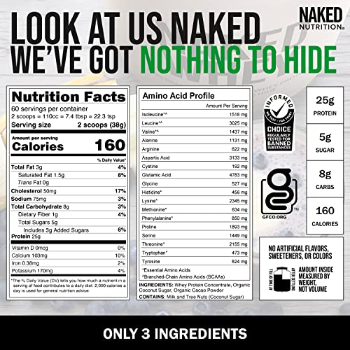 Naked WHEY 5LB 100% Grass Fed Unflavored Whey Protein Powder - US Farms, Only 1 Ingredient, Undenatured - No GMO, Soy or Gluten - No Preservatives - Promote Muscle Growth and Recovery - 76 Servings