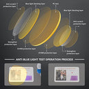 livho 2 Pack Blue Light Blocking Glasses, Computer Reading/Gaming/TV/Phones Glasses for Women Men,Anti Eyestrain & UV Glare (*B1 Light Blcak+Clear, Clear)