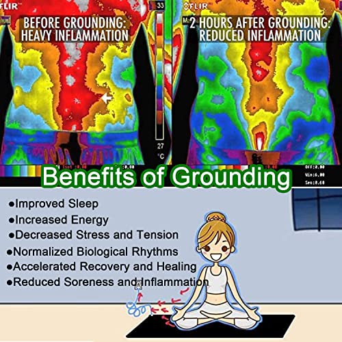 Grounding Mat for Improving Sleep, Grounding Pad for Health, Grounding Bed Mat with Grounding Cord for Better Working (11.6IN * 39IN)