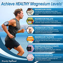 Magnesium Complex Premium - Magnesium Citrate, Malate, Taurate, Oxide, Aspartate, Bisglycinate Chelate TRAACS - Max Absorption Magnesium Supplement for Sleep, Leg Cramps, Muscle Relaxation - 120 caps…