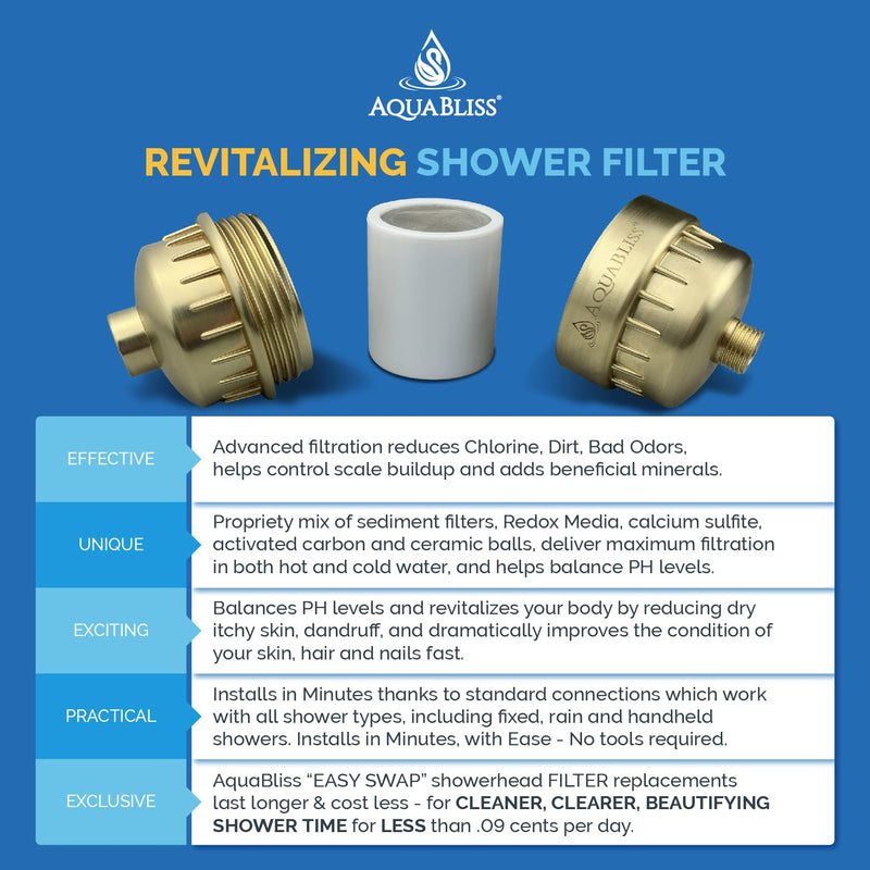 AquaBliss High Output Revitalizing Shower Filter - Reduces Dry Itchy Skin, Dandruff, Eczema, and Dramatically Improves The Condition of Your Skin, Hair and Nails - Chrome (SF100)