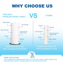 Reusable Paper Towels Washable Roll: 50Pack Paperless Paper Towels Tear Away 12x12In Eco Friendly Absorbent Cloth Paper Towels Reusable Washable for Kitchen Zero Waste (Gray)