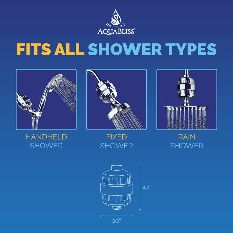 AquaBliss High Output Revitalizing Shower Filter - Reduces Dry Itchy Skin, Dandruff, Eczema, and Dramatically Improves The Condition of Your Skin, Hair and Nails - Chrome (SF100)